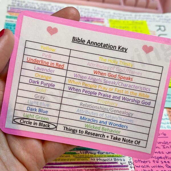 Bible Annotation Key (Laminated)