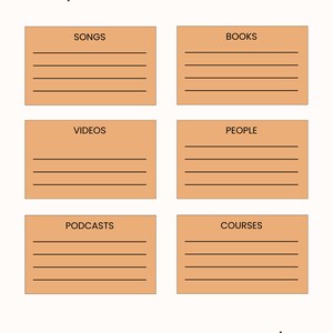 Self Care Checklist, Self-Care Planner, Selfcare Journal Tracker, Wellness Planner Printable, Daily Wellbeing, Mindfulness Mental Health