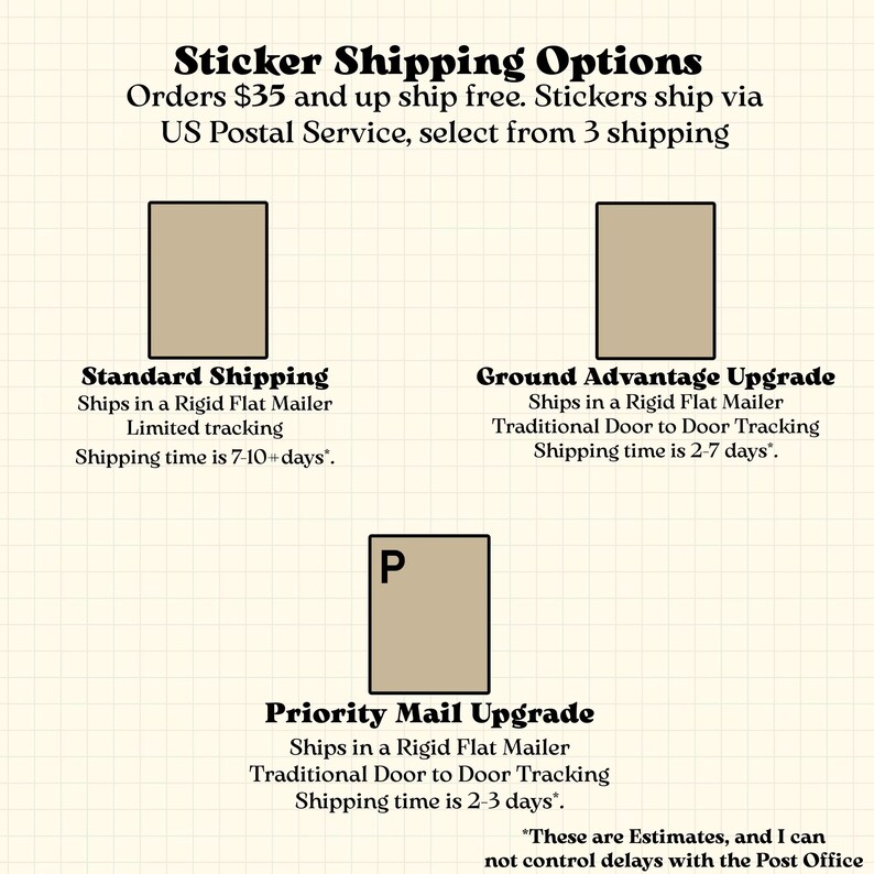 May include: An informational graphic titled "Sticker Shipping Options" with details on shipping methods: Standard, Ground Advantage Upgrade, and Priority Mail Upgrade. The graphic includes estimated shipping times and notes about the US Postal Service.