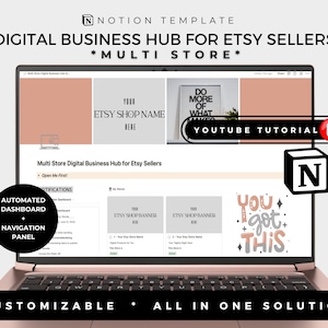 Multi Store Shop Manager for Etsy Sellers | Notion Template | Etsy Seller Digital Planner | Notion Etsy Shop Template | Digital Business Hub