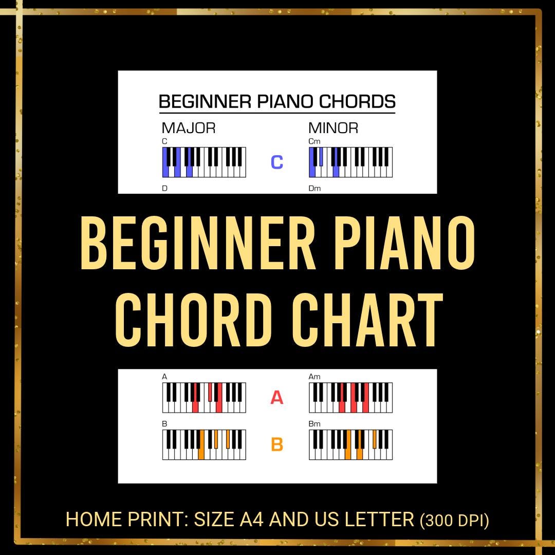 Beginner Piano Chord Chart | Major and Minor Chords | US Letter/a4 Size ...