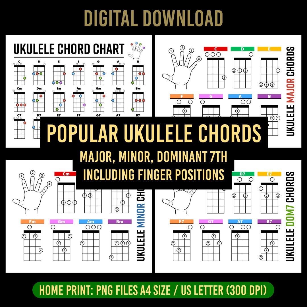 Popular Ukulele Chord Chart Set – Major, Minor and Dominant 7th – A4 ...
