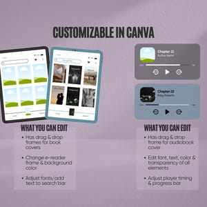 May include: A digital design showcasing customizable templates in Canva. Two tablets display e-reader and audiobook interfaces. Text highlights editing options, including drag-and-drop frames, color adjustments, and font customization. Audio player mockups are also shown.