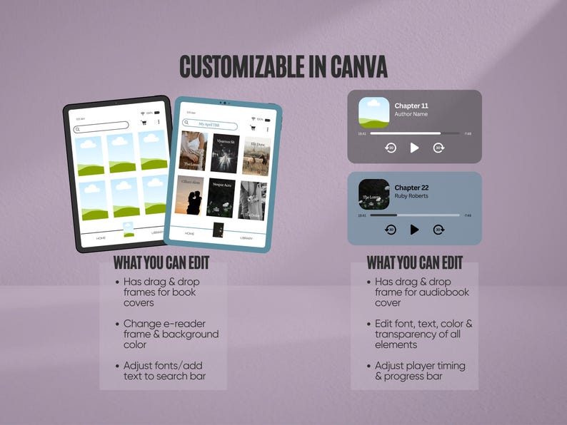 May include: A digital design showcasing customizable templates in Canva. Two tablets display e-reader and audiobook interfaces. Text highlights editing options, including drag-and-drop frames, color adjustments, and font customization. Audio player mockups are also shown.