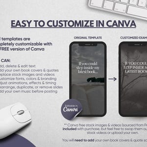 May include: A digital marketing graphic displaying two smartphone screens showing reel templates. The text reads EASY TO CUSTOMIZE IN CANVA, YOU CAN, and If you could step inside my latest book. A white computer mouse is visible in the lower left corner.