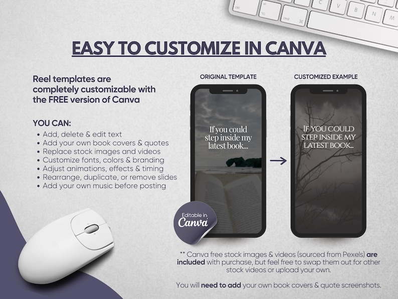 May include: A digital marketing graphic displaying two smartphone screens showing reel templates. The text reads EASY TO CUSTOMIZE IN CANVA, YOU CAN, and If you could step inside my latest book. A white computer mouse is visible in the lower left corner.