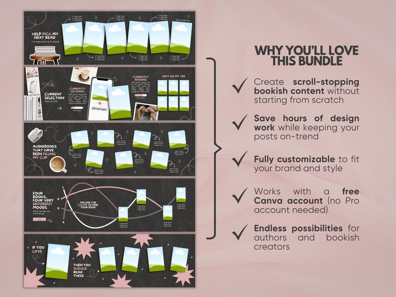 May include: A digital social media template bundle featuring five dark gray panels with book-themed graphics, photo placeholders, and text including 'Help Pick My Next Read', 'Why You'll Love This Bundle', and 'Four Books, Four Very Different Moods'.