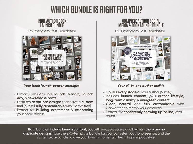 Romanze Autor Bookstagram Bundle Indie Autor Buchstart Writer Instagram Buch Promo Template Canva Buchmarketing Bookish Content Writer Bild 11
