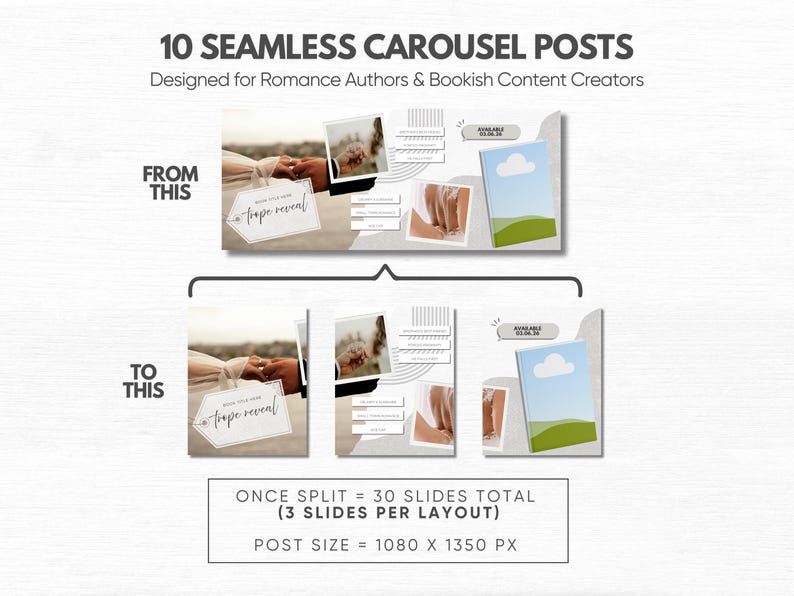 May include: A digital template set titled 10 SEAMLESS CAROUSEL POSTS Designed for Romance Authors & Bookish Content Creators. It displays layouts for social media, showing a transition from a wide view to three individual slides, with text labels.