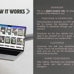 May include: A laptop displaying a grid of digital templates on its screen next to a dark gray panel with white text titled HOW IT WORKS. The text explains the process: REMINDER This is a digital product only. PURCHASE & DOWNLOAD. CUSTOMIZE. SHARE.
