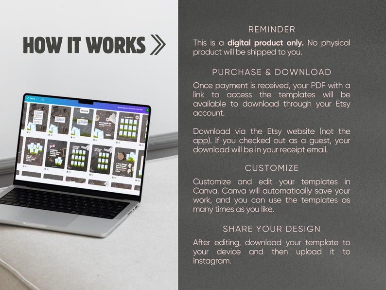 May include: A laptop displaying a grid of digital templates on its screen next to a dark gray panel with white text titled HOW IT WORKS. The text explains the process: REMINDER This is a digital product only. PURCHASE & DOWNLOAD. CUSTOMIZE. SHARE.