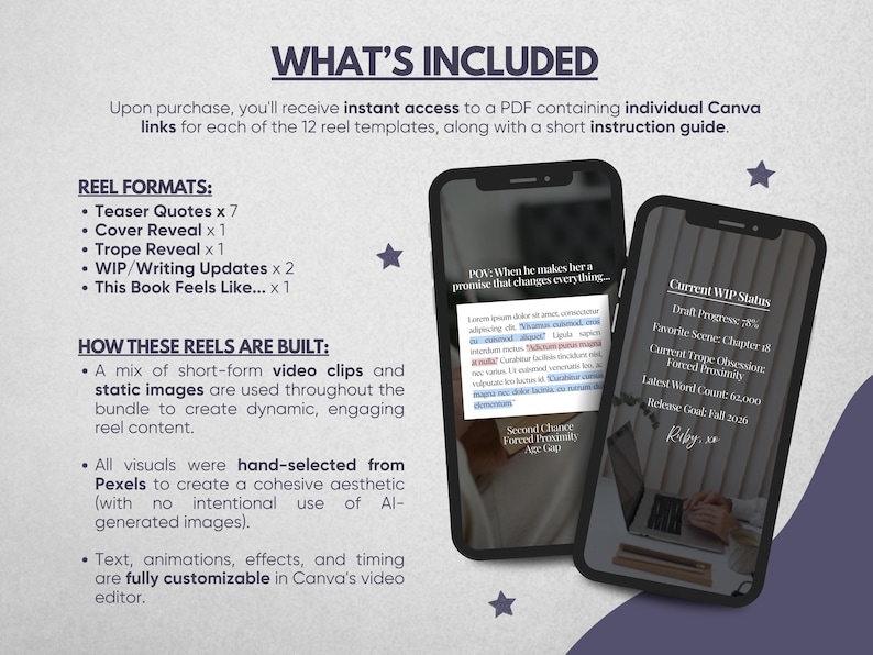 May include: A digital product listing featuring two smartphone screens displaying social media reel templates. The text includes WHAT'S INCLUDED, REEL FORMATS, and HOW THESE REELS ARE BUILT, detailing 12 Canva templates with video clips and static images.