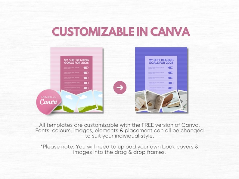 May include: A digital template for a 2026 reading goals list, featuring a pink version and a purple version with text reading MY SOFT READING GOALS FOR 2026. The design includes drag and drop frames for images and is customizable in Canva.
