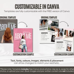 K&ouml;nnte beinhalten: Bild mit anpassbaren Canva-Vorlagen. Die Vorlagen umfassen Designs wie "About Me" und "Microtropes", mit Beispielen f&uuml;r Original- und angepasste Versionen. Text hebt die M&ouml;glichkeit hervor, Text, Schriftarten, Farben, Bilder und Platzierung zu &auml;ndern. Die Vorlagen verwenden kostenlose Canva-Stockfotos.