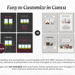 May include: Six customizable Canva templates for book reviews and recommendations. The templates feature a variety of layouts with space for book titles, authors, and images. The text "Easy to Customize in Canva" is displayed at the top of the image.