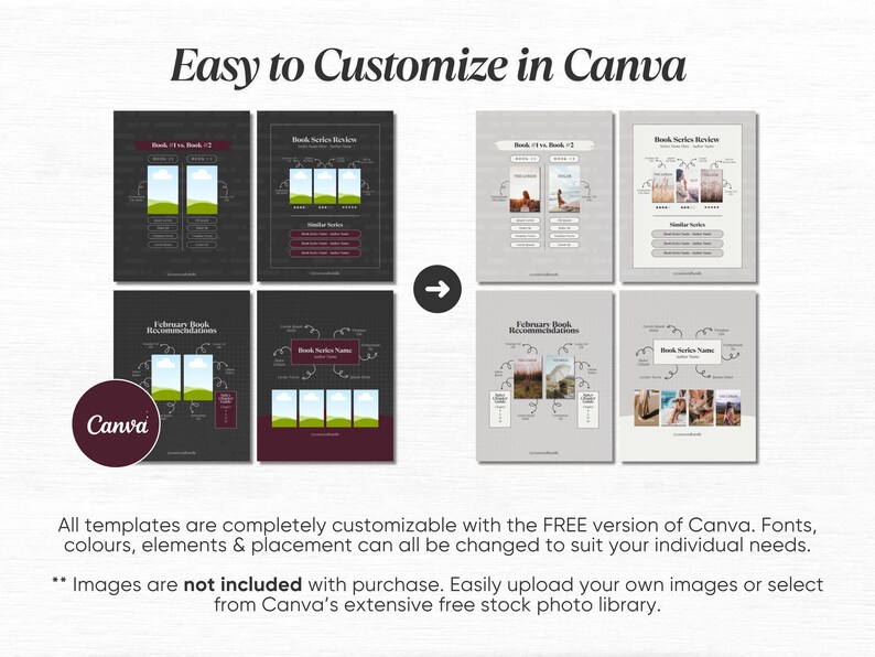 May include: Six customizable Canva templates for book reviews and recommendations. The templates feature a variety of layouts with space for book titles, authors, and images. The text "Easy to Customize in Canva" is displayed at the top of the image.