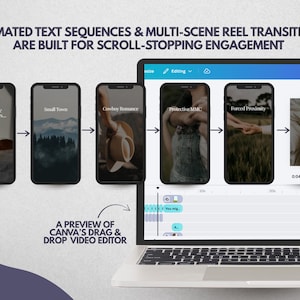 May include: A laptop screen displaying a video editing interface with a timeline and a sequence of six smartphone frames showing various scenes and text overlays. The text reads: ANIMATED TEXT SEQUENCES & MULTI-SCENE REEL TRANSITIONS ARE BUILT FOR SCROLL-STOPPING ENGAGEMENT and A PREVIEW OF CANVA'S DRAG & DROP VIDEO EDITOR.