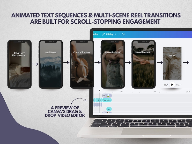 May include: A laptop screen displaying a video editing interface with a timeline and a sequence of six smartphone frames showing various scenes and text overlays. The text reads: ANIMATED TEXT SEQUENCES & MULTI-SCENE REEL TRANSITIONS ARE BUILT FOR SCROLL-STOPPING ENGAGEMENT and A PREVIEW OF CANVA'S DRAG & DROP VIDEO EDITOR.