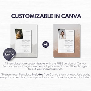 Romance Author Bookstagram Bundle Indie Author Book Launch Writer Instagram Book Promo Template Canva Book Marketing Bookish Content Creator image 5