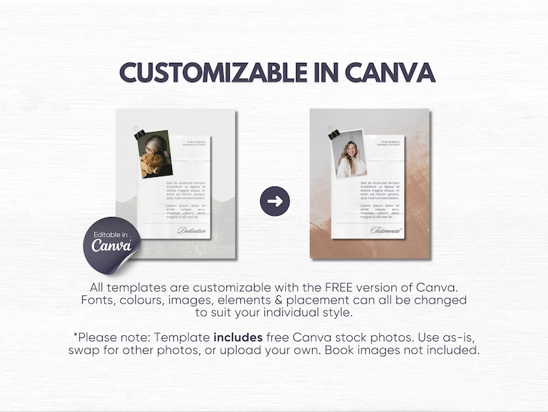 Romance Author Bookstagram Bundle Indie Author Book Launch Writer Instagram Book Promo Template Canva Book Marketing Bookish Content Creator image 5