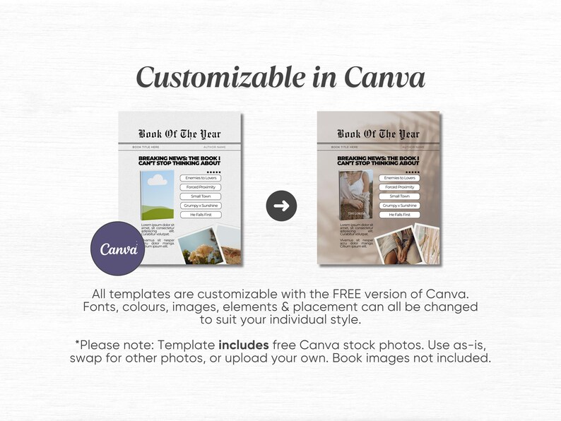 May include: A digital template for a book cover design, with the text "Book Of The Year" and "Breaking News The Book I Can't Stop Thinking About." The design is customizable in Canva, with options to change fonts, colors, images, and placement.