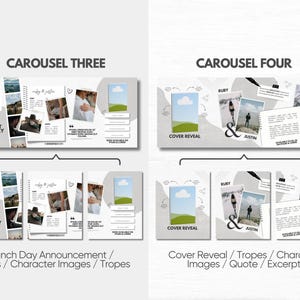 May include: A digital marketing template set for social media carousels featuring two distinct layouts labeled Carousel Three and Carousel Four. The designs include placeholders for photographs, text excerpts, book cover mockups, and dates.