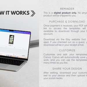 K&ouml;nnte beinhalten: Ein silberner Laptop, der eine Canva-Oberfl&auml;che mit einem Raster aus Vorlagen auf dem Bildschirm anzeigt. Der Text rechts lautet: HOW IT WORKS, REMINDER This is a digital product only, PURCHASE & DOWNLOAD, CUSTOMIZE und SHARE YOUR DESIGN.