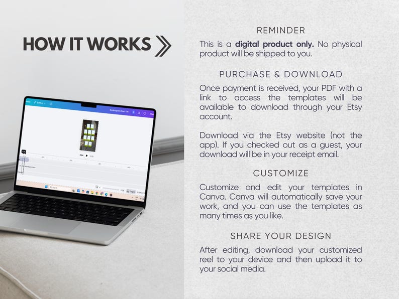 K&ouml;nnte beinhalten: Ein silberner Laptop, der eine Canva-Oberfl&auml;che mit einem Raster aus Vorlagen auf dem Bildschirm anzeigt. Der Text rechts lautet: HOW IT WORKS, REMINDER This is a digital product only, PURCHASE & DOWNLOAD, CUSTOMIZE und SHARE YOUR DESIGN.