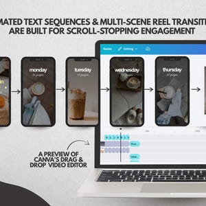 K&ouml;nnte beinhalten: Ein Laptop-Bildschirm zeigt eine Videobearbeitungsoberfl&auml;che mit einer Abfolge von Smartphone-Rahmen, die von Montag bis Freitag beschriftet sind. Der Text oben lautet ANIMATED TEXT SEQUENCES & MULTI-SCENE REEL TRANSITIONS ARE BUILT FOR SCROLL-STOPPING ENGAGEMENT.