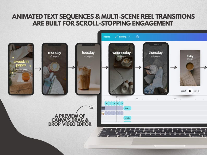 K&ouml;nnte beinhalten: Ein Laptop-Bildschirm zeigt eine Videobearbeitungsoberfl&auml;che mit einer Abfolge von Smartphone-Rahmen, die von Montag bis Freitag beschriftet sind. Der Text oben lautet ANIMATED TEXT SEQUENCES & MULTI-SCENE REEL TRANSITIONS ARE BUILT FOR SCROLL-STOPPING ENGAGEMENT.