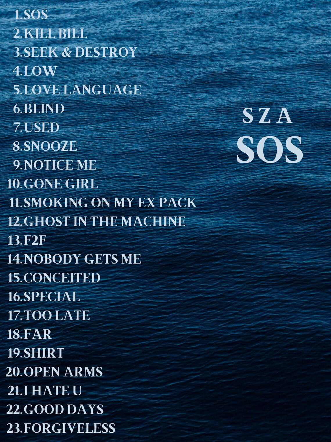 SZA Digital Posters | High-quality Digital Downloads | Music-inspired ...