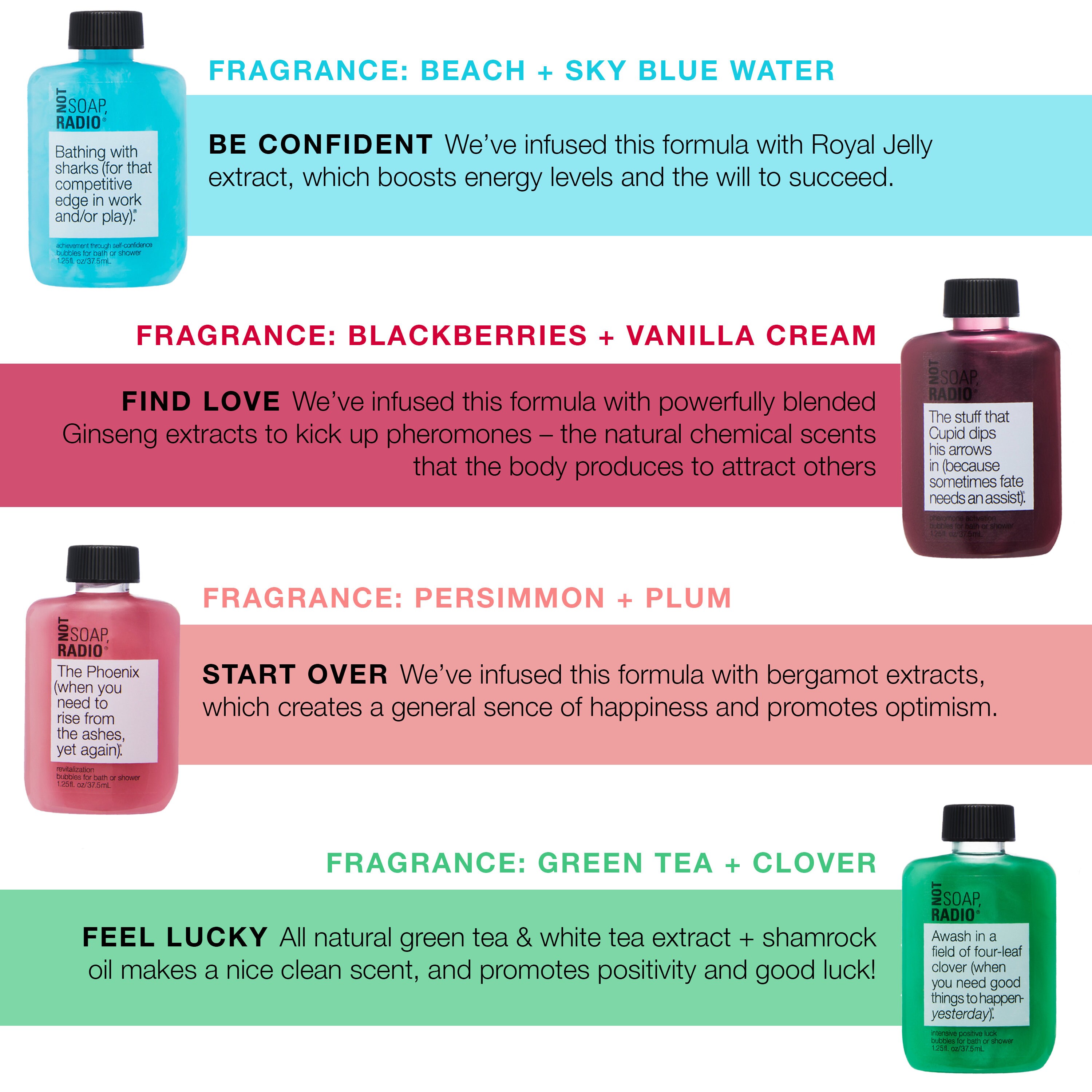 Mini shower 2024 gel set