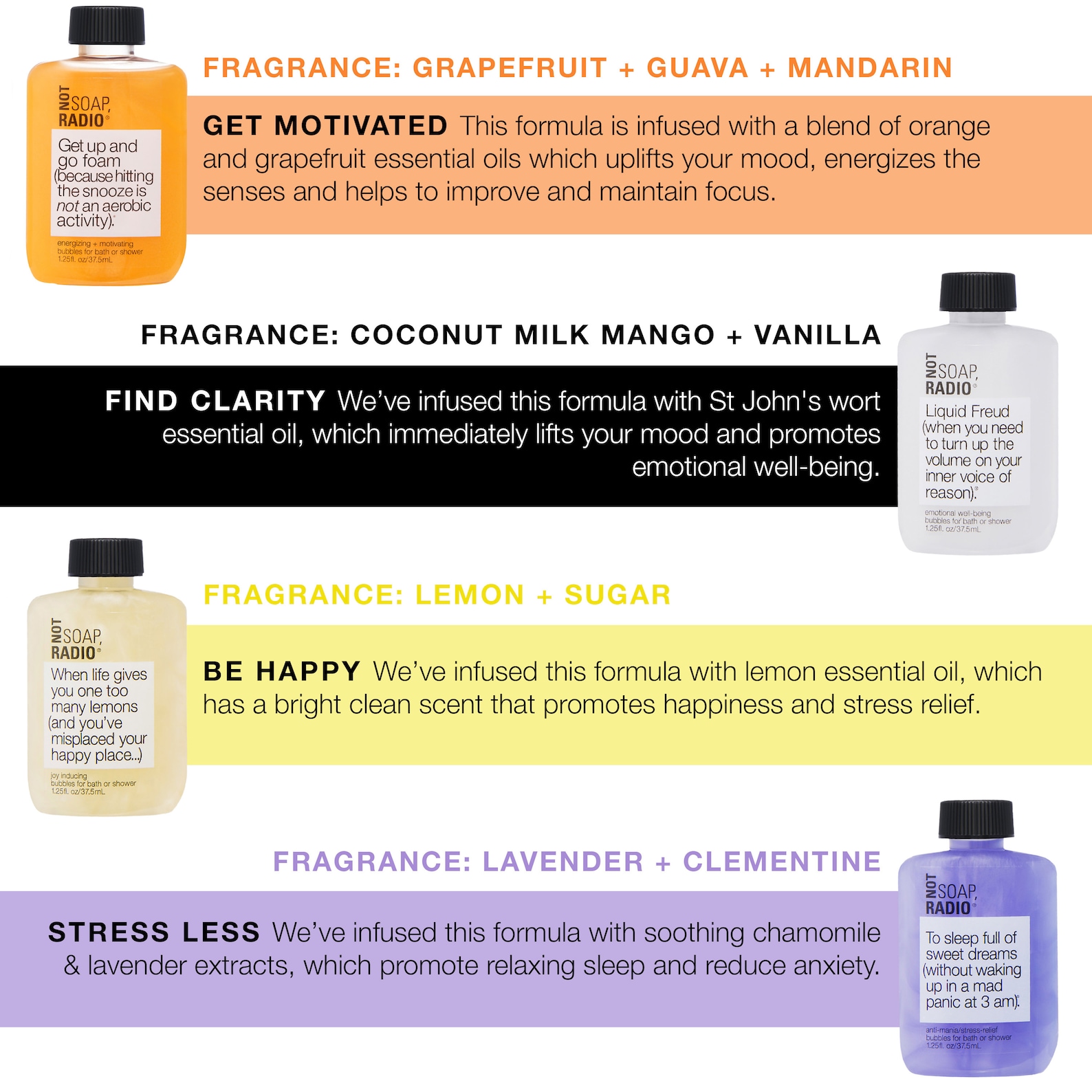 Bubbles for Bath or Shower Gift Set 8 Mini Travel Sized Etsy