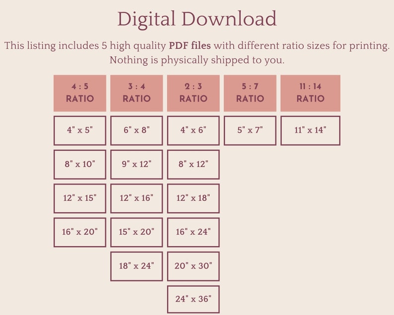 Puede incluir: Un gr&aacute;fico que muestra diferentes proporciones para descargas digitales de archivos imprimibles. El gr&aacute;fico incluye cinco columnas, cada una etiquetada con una proporci&oacute;n diferente: 4:5, 3:4, 2:3, 5:7 y 11:14. Cada columna enumera varios tama&ntilde;os de impresi&oacute;n diferentes en pulgadas, como 4" x 5", 8" x 10", 12" x 15", 16" x 20", 18" x 24" y 24" x 36".