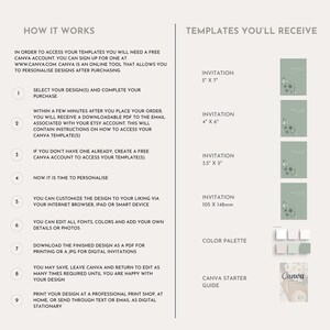 Op de afbeelding: Een gids over het gebruik van Canva om uitnodigingen te maken. De gids bevat instructies over het selecteren van een ontwerp, het personaliseren ervan en het downloaden van het voltooide product. Het bevat ook een kleurenpalet en een Canva-startgids.