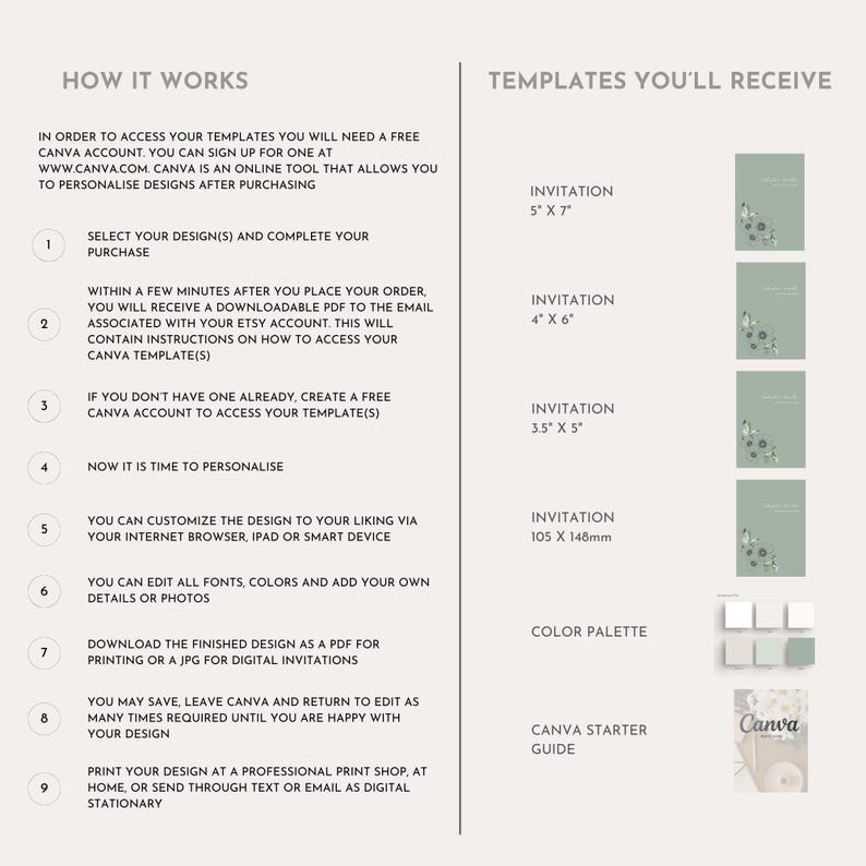 Op de afbeelding: Een gids over het gebruik van Canva om uitnodigingen te maken. De gids bevat instructies over het selecteren van een ontwerp, het personaliseren ervan en het downloaden van het voltooide product. Het bevat ook een kleurenpalet en een Canva-startgids.