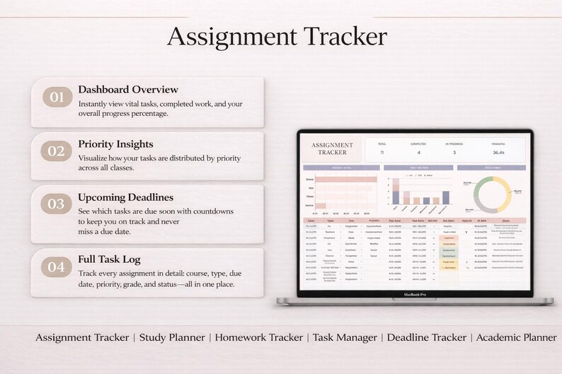 May include: A laptop displaying an assignment tracker with a dashboard overview, priority insights, upcoming deadlines, and a full task log. The screen shows charts and data tables. The text "Assignment Tracker" is at the top.