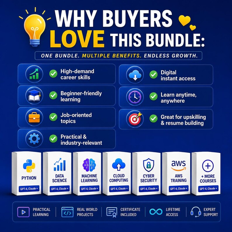 May include: An advertisement for an online course bundle, with the headline "WHY BUYERS LOVE THIS BUNDLE." The image highlights benefits and course topics such as Python, Data Science, and AWS Training. The text also mentions "Beginner-friendly learning."