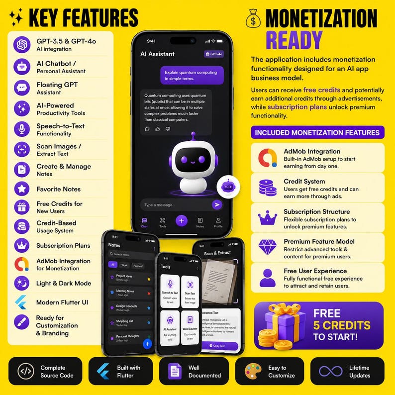 AI Notes Flutter-app broncode, AI-chatbot-app, GPT-4o-app, AdMob afbeelding 3