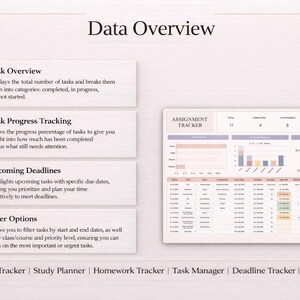 May include: A digital data overview graphic with the title "Data Overview." The image includes an "Assignment Tracker" and four informational sections: Task Overview, Task Progress Tracking, Upcoming Deadlines, and Filter Options. The bottom of the image lists "Assignment Tracker | Study Planner | Homework Tracker | Task Manager | Deadline Tracker | Academic Planner."