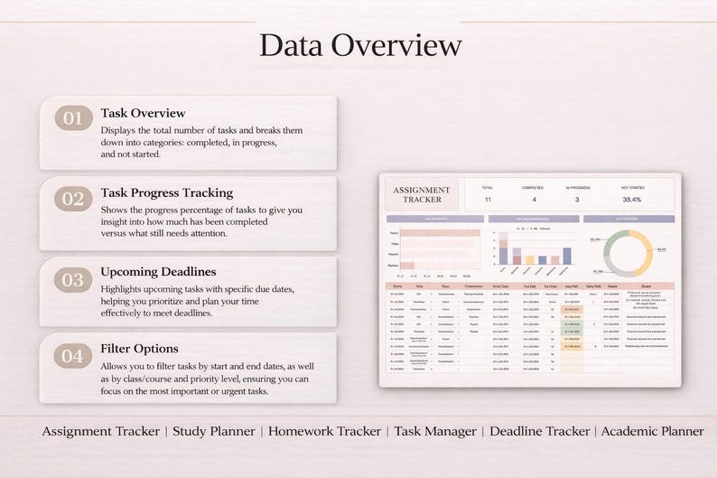 May include: A digital data overview graphic with the title "Data Overview." The image includes an "Assignment Tracker" and four informational sections: Task Overview, Task Progress Tracking, Upcoming Deadlines, and Filter Options. The bottom of the image lists "Assignment Tracker | Study Planner | Homework Tracker | Task Manager | Deadline Tracker | Academic Planner."