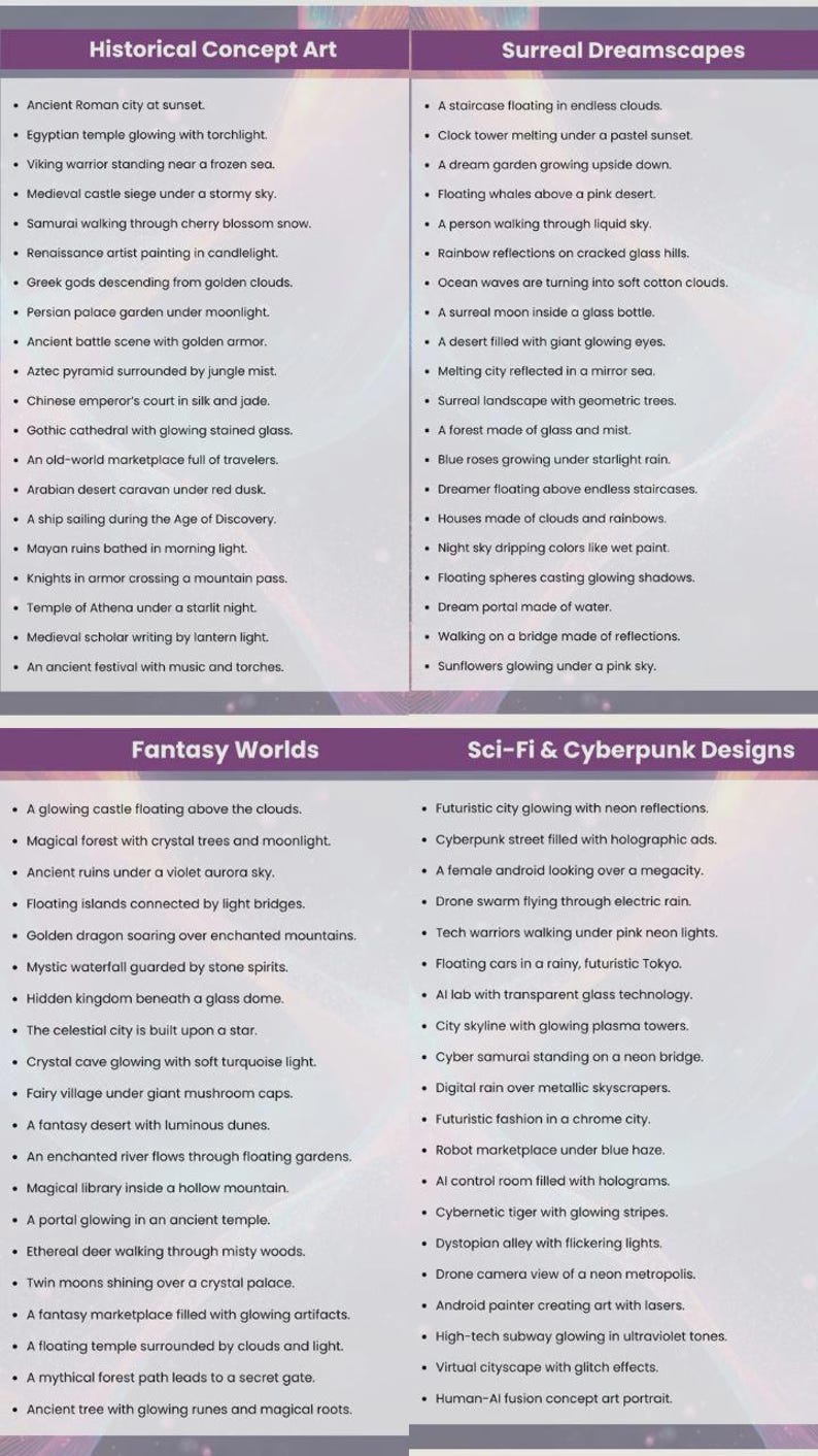 May include: A list of fantasy art concepts, including a glowing castle above the clouds, a magical forest, and a celestial city built upon a star. Other concepts include a fantasy desert and a mythical forest path.