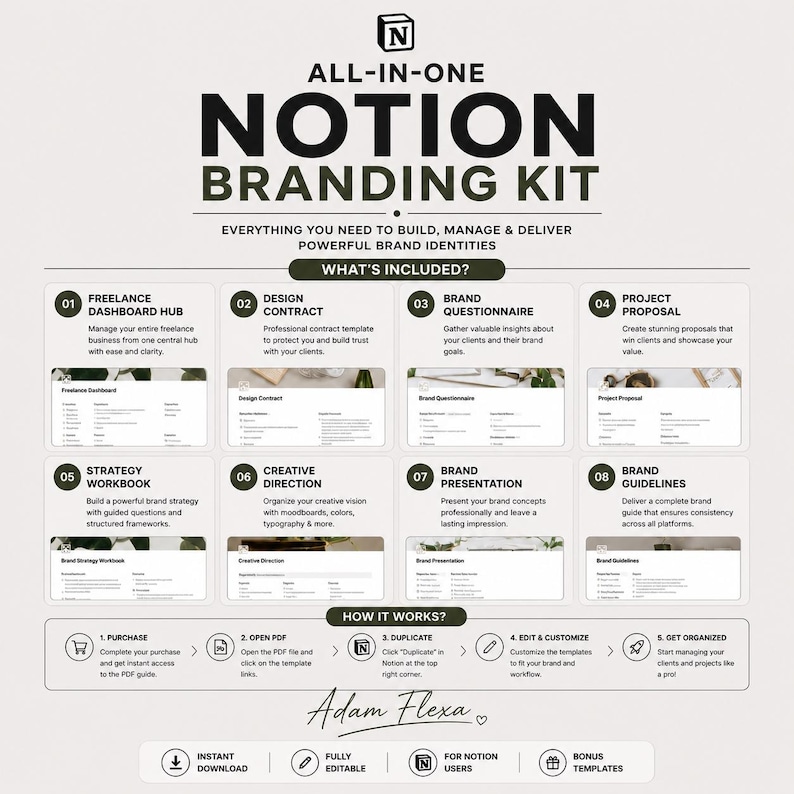 May include: A white and beige graphic with the text "ALL-IN-ONE NOTION BRANDING KIT." The image details a kit with templates for freelance dashboards, design contracts, brand questionnaires, project proposals, and more. It includes instructions on how to use the kit.