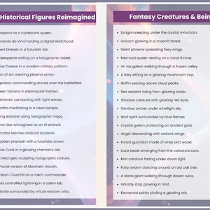 May include: Two lists on a purple background. The left list is titled "Historical Figures Reimagined" and includes figures like Cleopatra as a cyberpunk queen and Mona Lisa as AI artwork. The right list, "Fantasy Creatures & Beings," features a dragon sleeping under a crystal mountain and a unicorn glowing in a moonlit forest.