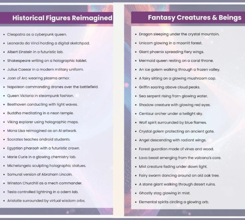 May include: Two lists on a purple background. The left list is titled "Historical Figures Reimagined" and includes figures like Cleopatra as a cyberpunk queen and Mona Lisa as AI artwork. The right list, "Fantasy Creatures & Beings," features a dragon sleeping under a crystal mountain and a unicorn glowing in a moonlit forest.
