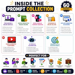 Peut inclure: Infographie "Inside the Prompt Collection" pr&eacute;sentant des id&eacute;es pour le freelancing, les produits num&eacute;riques, les r&eacute;seaux sociaux, le e-commerce, les blogs, les plateformes vid&eacute;o, l'IA et la productivit&eacute;. Id&eacute;al pour les entrepreneurs et cr&eacute;ateurs de contenu.