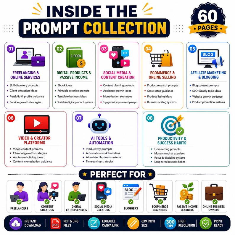 Peut inclure: Infographie "Inside the Prompt Collection" pr&eacute;sentant des id&eacute;es pour le freelancing, les produits num&eacute;riques, les r&eacute;seaux sociaux, le e-commerce, les blogs, les plateformes vid&eacute;o, l'IA et la productivit&eacute;. Id&eacute;al pour les entrepreneurs et cr&eacute;ateurs de contenu.