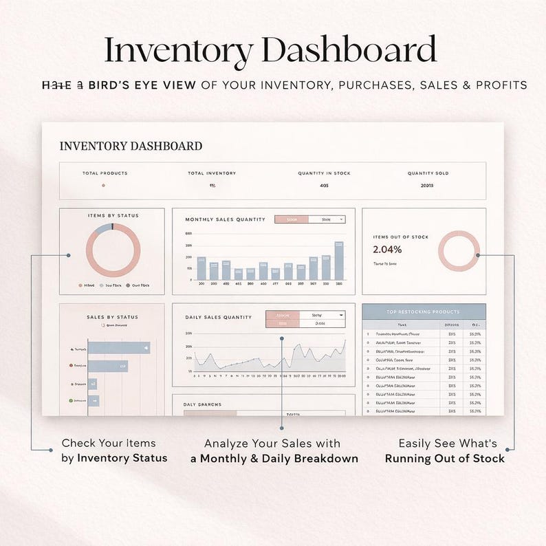 Inventory Tracker Spreadsheet | Google Sheets, Excel Stock Management ...