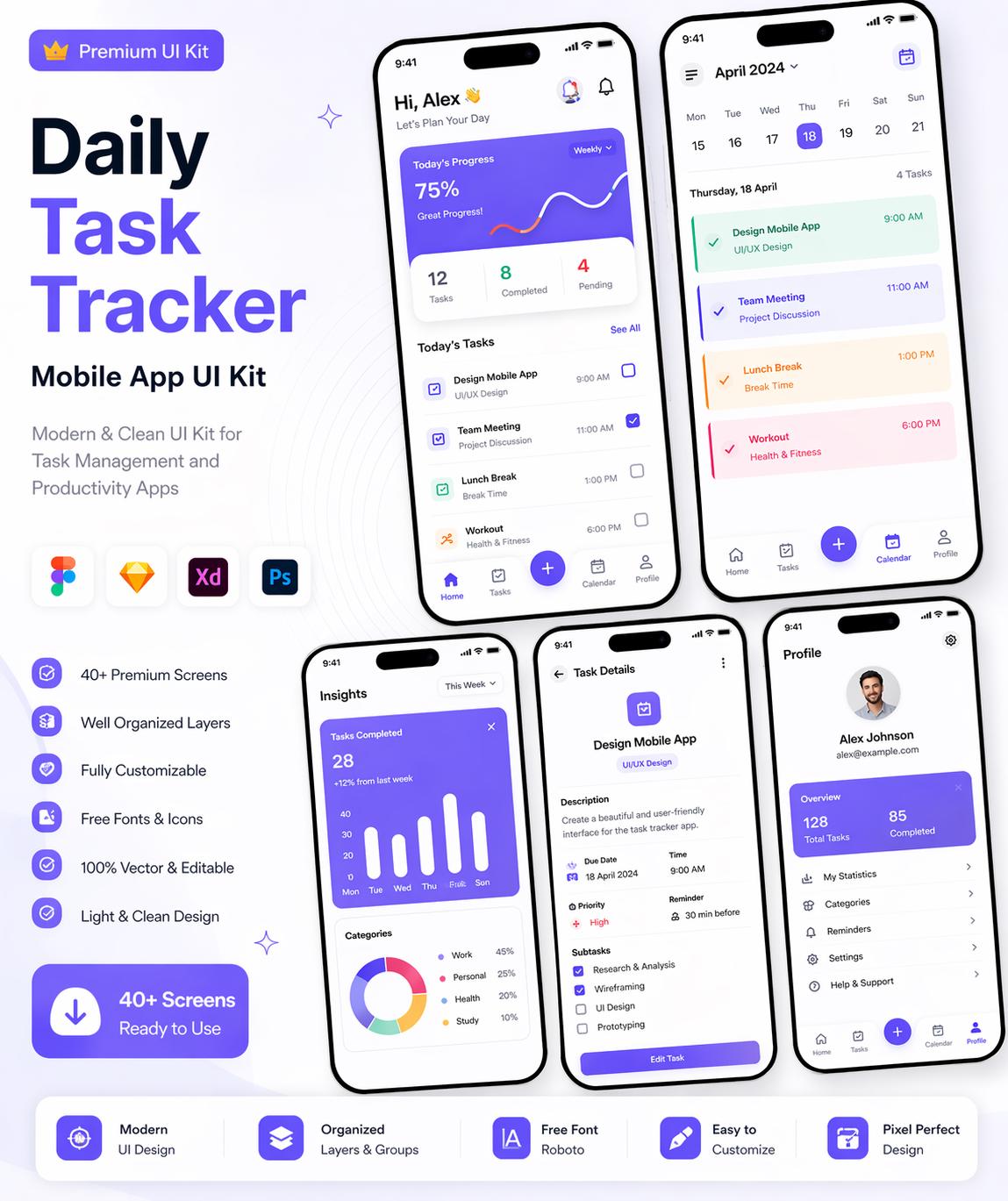 Daily Task Tracker Mobile App UI Kit | Figma, Sketch, XD, Photoshop ...