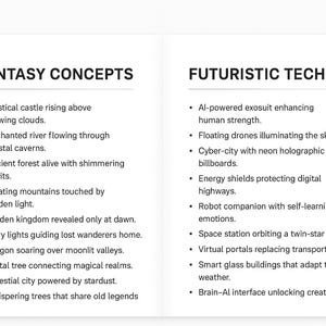 May include: A white graphic with two columns of bulleted lists. The left column is titled "FANTASY CONCEPTS" and lists fantastical ideas. The right column is titled "FUTURISTIC TECH" and lists futuristic technologies.